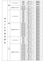 当店大人気！スペーシア即納車がございます！最短で1ヶ月程度でご納車が可能！